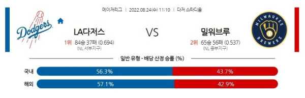 스포츠중계