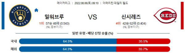 스포츠중계