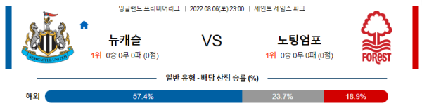 스포츠중계