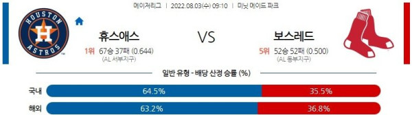 스포츠중계