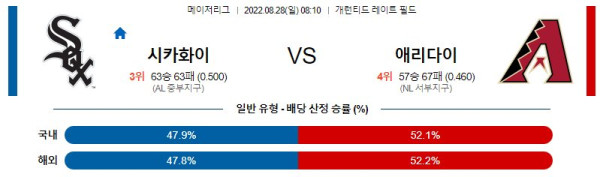 스포츠중계