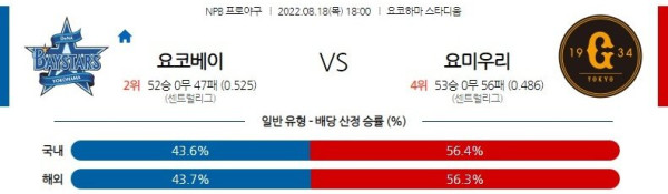 스포츠중계