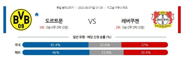 스포츠중계