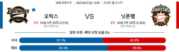 스포츠중계