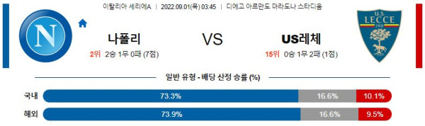 스포츠중계