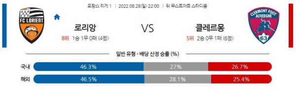 스포츠중계