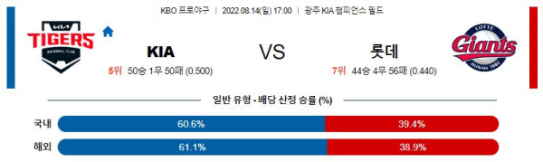 스포츠중계