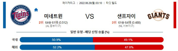 스포츠중계