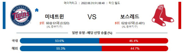 스포츠중계