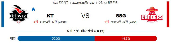 스포츠중계