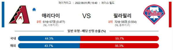 스포츠중계