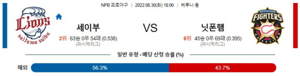 스포츠중계