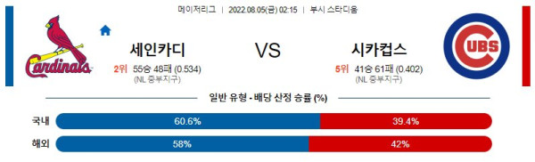 스포츠중계