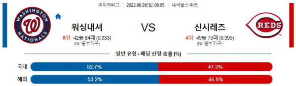 스포츠중계