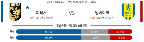 스포츠중계