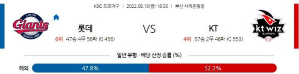 스포츠중계