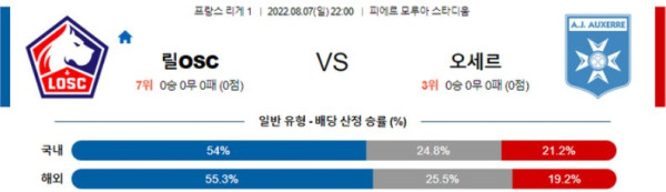 스포츠중계