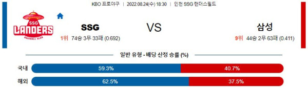 스포츠중계