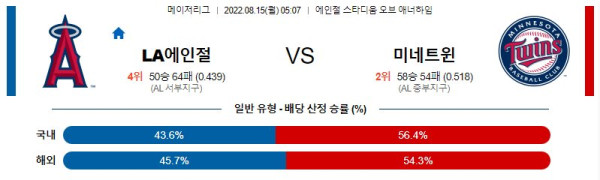 스포츠중계