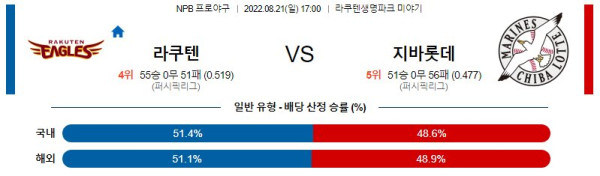 스포츠중계