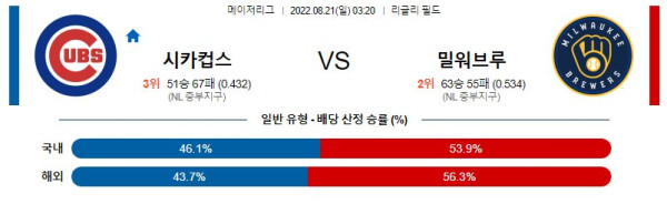 스포츠중계