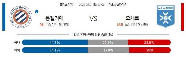 스포츠중계