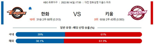 스포츠중계