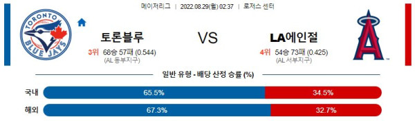 스포츠중계