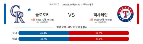 스포츠중계