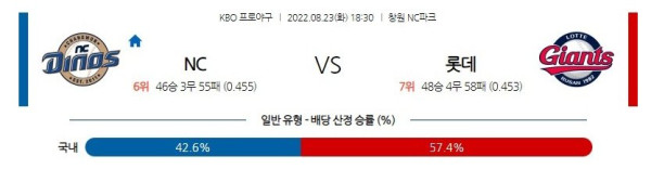 스포츠중계