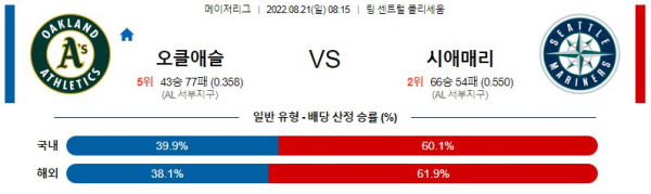 스포츠중계