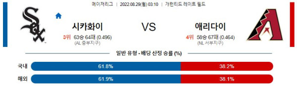 스포츠중계