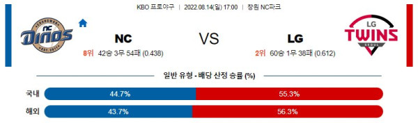 스포츠중계