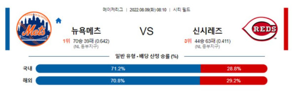 스포츠중계