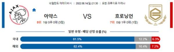 스포츠중계