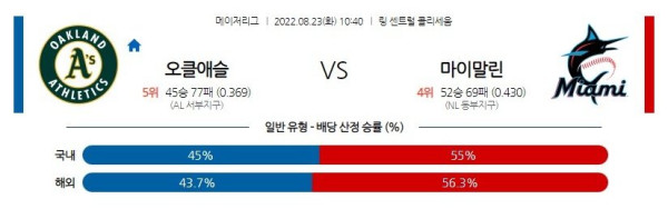 스포츠중계