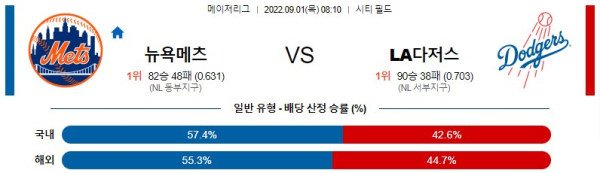 스포츠중계