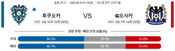 스포츠중계