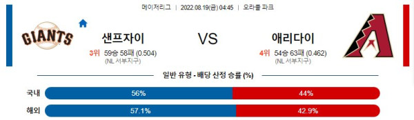 스포츠중계