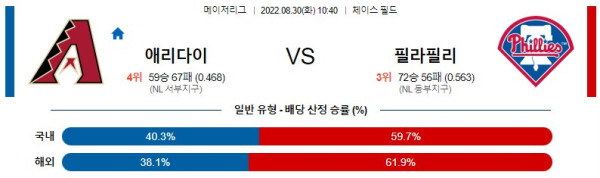 스포츠중계