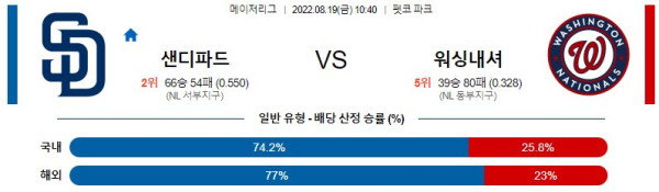 스포츠중계