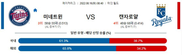 스포츠중계