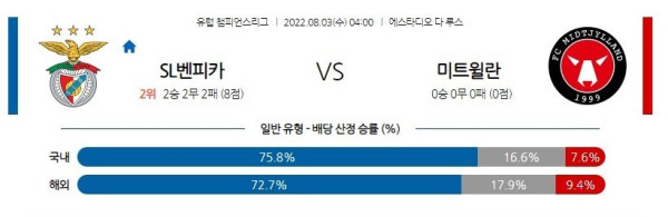 스포츠중계