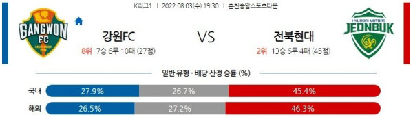 스포츠중계