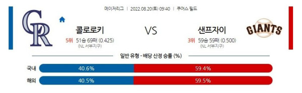 스포츠중계