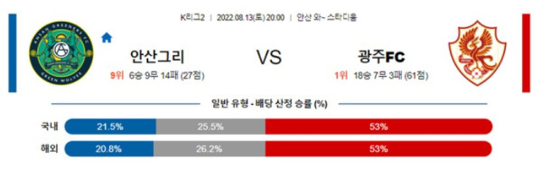 스포츠중계