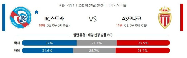 스포츠중계