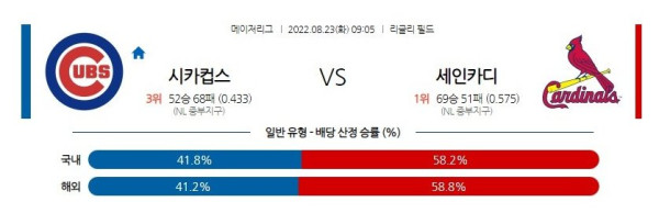 스포츠중계