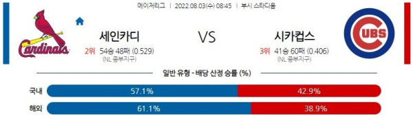 스포츠중계