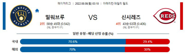 스포츠중계